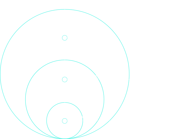 技術賦能